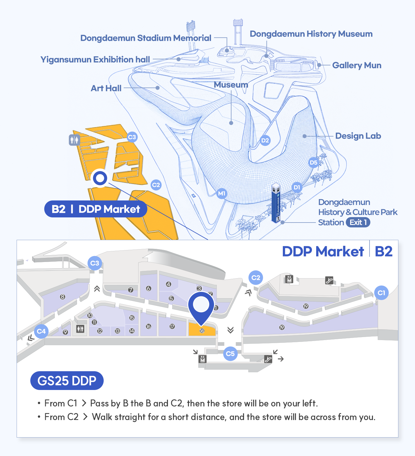 매장 상세위치 GS25 DDP
DDP Market C1
From C1 → Pass by B the B and C2, then the store will be on your left.
From C2 → Walk straight for a short distance, and the store will be across from you.