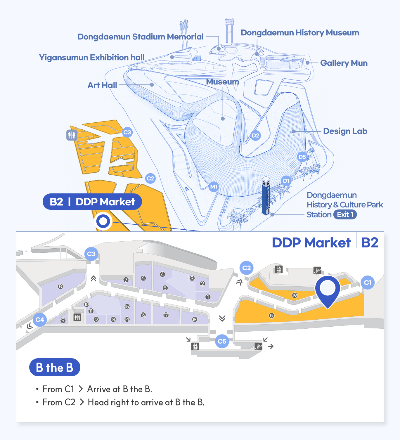 매장 상세위치 B the B
DDP Market B the B(A,B)
From C1 → Arrive at B the B.
From C2 → Head right to arrive at B the B.