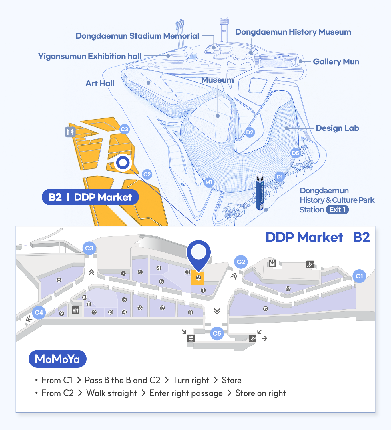 매장 상세위치 MoMoYa
DDP Market D2
From C1 → Pass B the B and C2 → Turn right → Store
From C2 → Walk straight → Enter right passage → Store on right