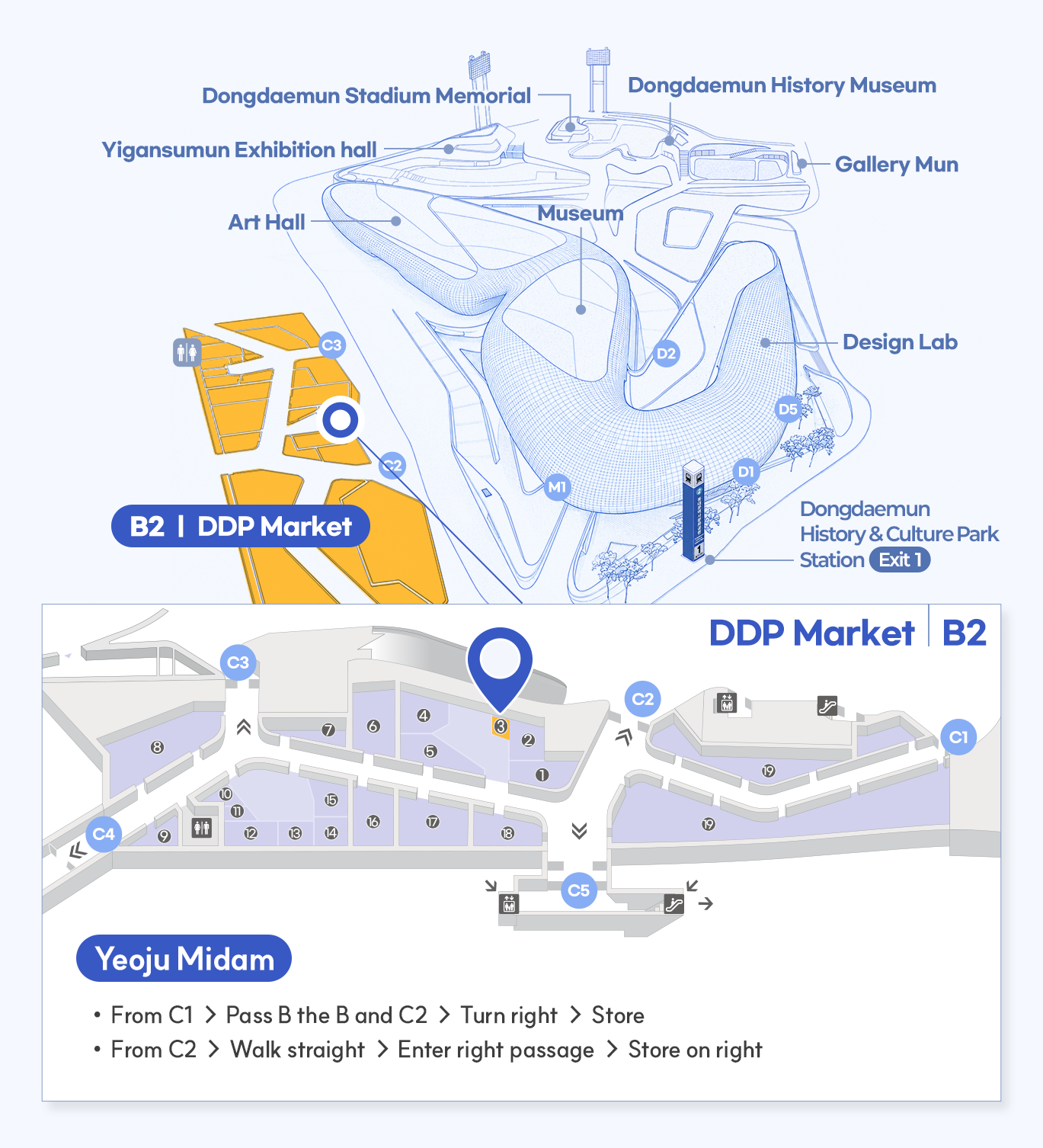 매장 상세위치 Yeoju Midam
DDP Market D3
From C1 → Pass B the B and C2 → Turn right → Store
From C2 → Walk straight → Enter right passage → Store on right