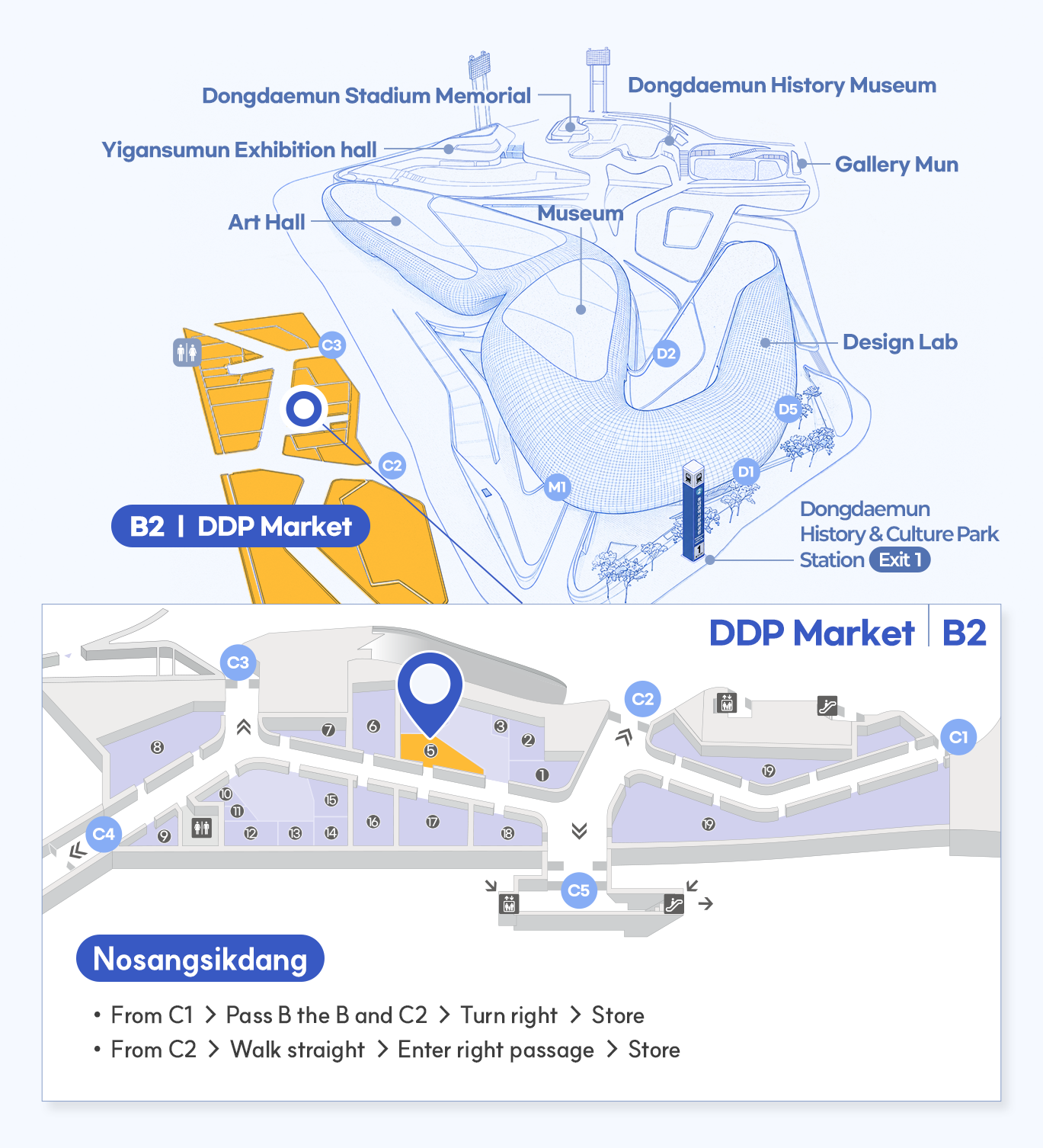 매장 상세위치 Nosangsikdang
DDP Market D5
From C1 → Pass B the B and C2 → Turn right → Store
From C2 → Walk straight → Enter right passage → Store