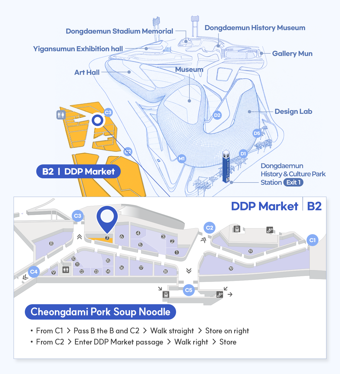 매장 상세위치 Cheongdami Pork Soup Noodle
DDP Market D7
From C1 → Pass B the B and C2 → Walk straight → Store on right
From C2 → Enter DDP Market passage → Walk right → Store