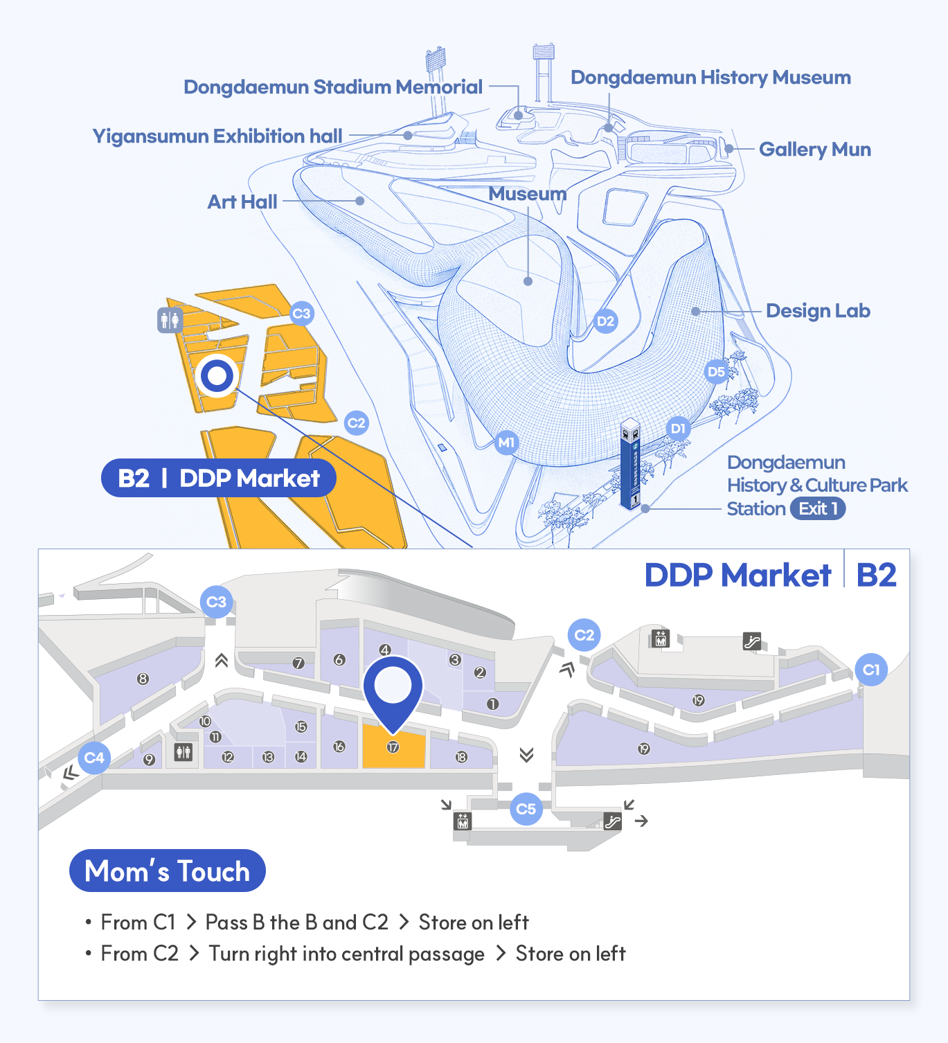 매장 상세위치 Mom’s Touch
DDP Market C2
From C1 → Pass B the B and C2 → Store on left
From C2 → Turn right into central passage → Store on left