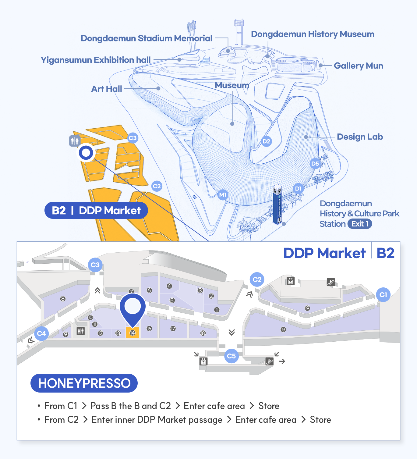 매장 상세위치 HONEYPRESSO
DDP Market C5
From C1 → Pass B the B and C2 → Enter café area → Store
From C2 → Enter inner DDP Market passage → Enter café area → Store
