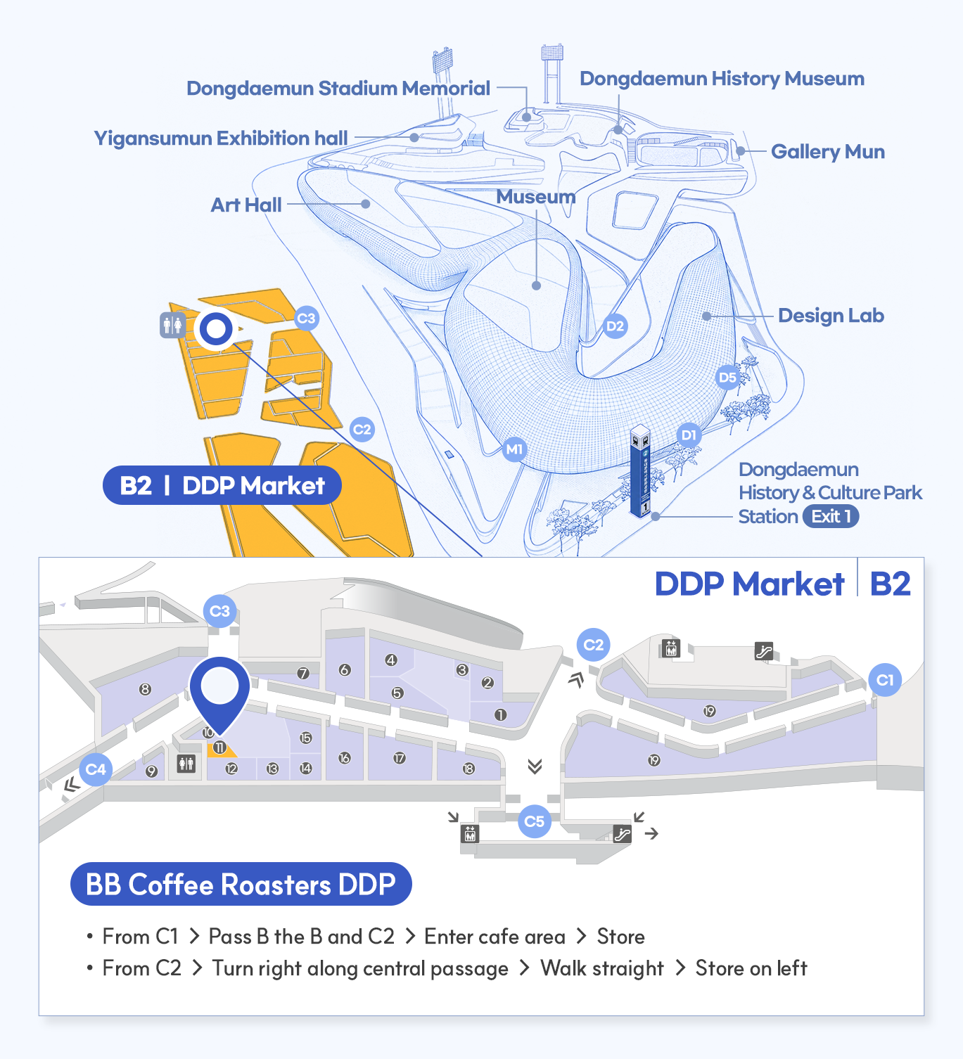 매장 상세위치 BB Coffee Roasters DDP
DDP Market C8
From C1 → Pass B the B and C2 → Enter café area → Store
From C2 → Turn right along central passage → Walk straight → Store on left