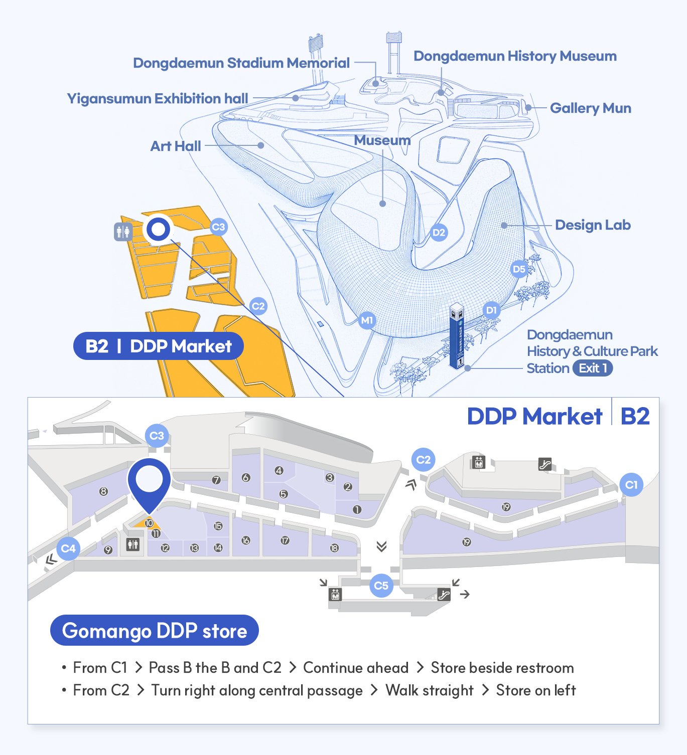 매장 상세위치 Gomango DDP store
DDP Market C9
From C1 → Pass B the B and C2 → Continue ahead → Store beside restroom
From C2 → Turn right along central passage → Walk straight → Store on left