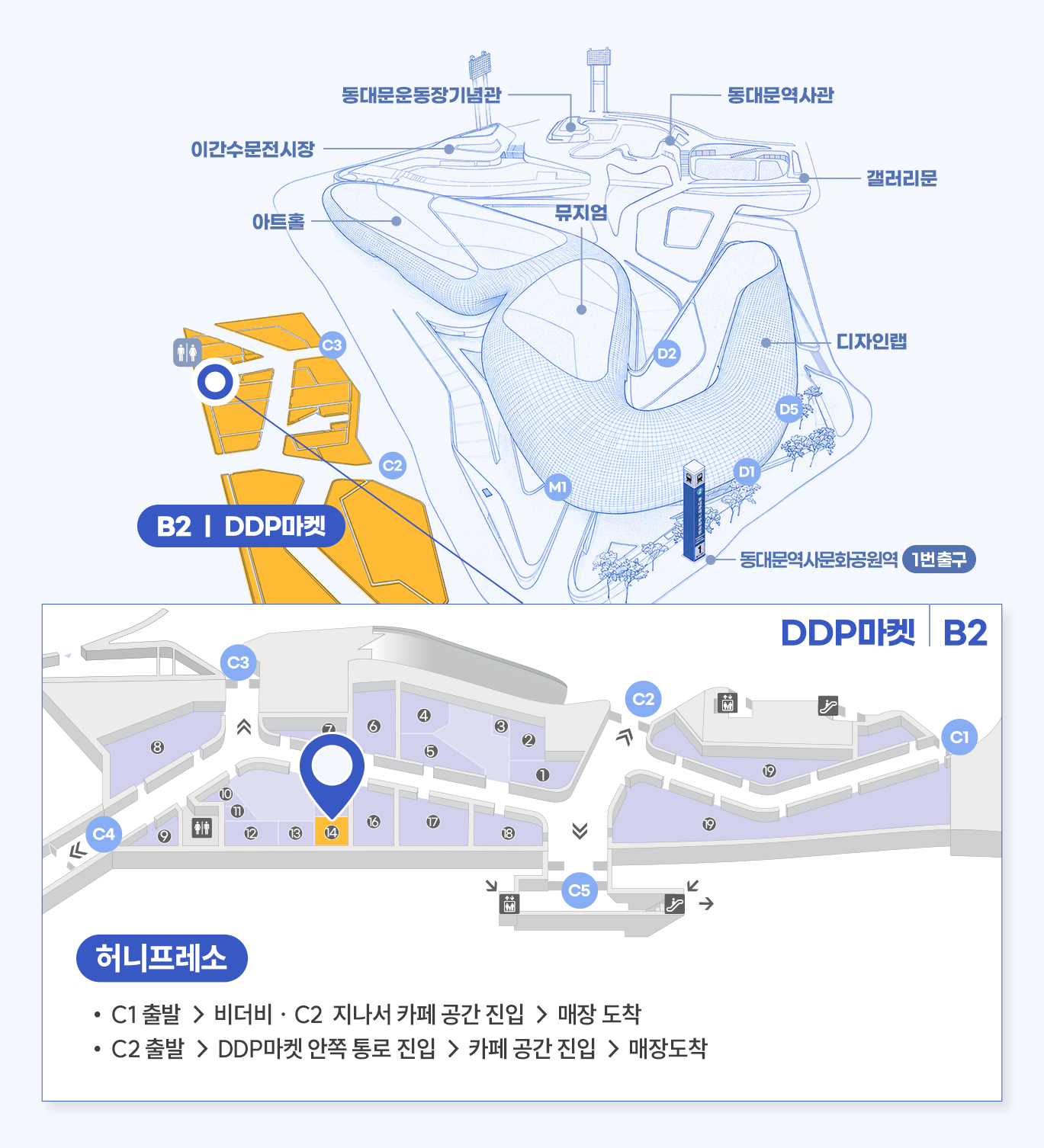 매장 상세위치 허니프레소
DDP마켓 C5호
C1 출발 → 비더비 · C2  지나서 카페 공간 진입 → 매장 도착
C2 출발 → DDP마켓 안쪽 통로 진입 → 카페 공간 진입 → 매장도착