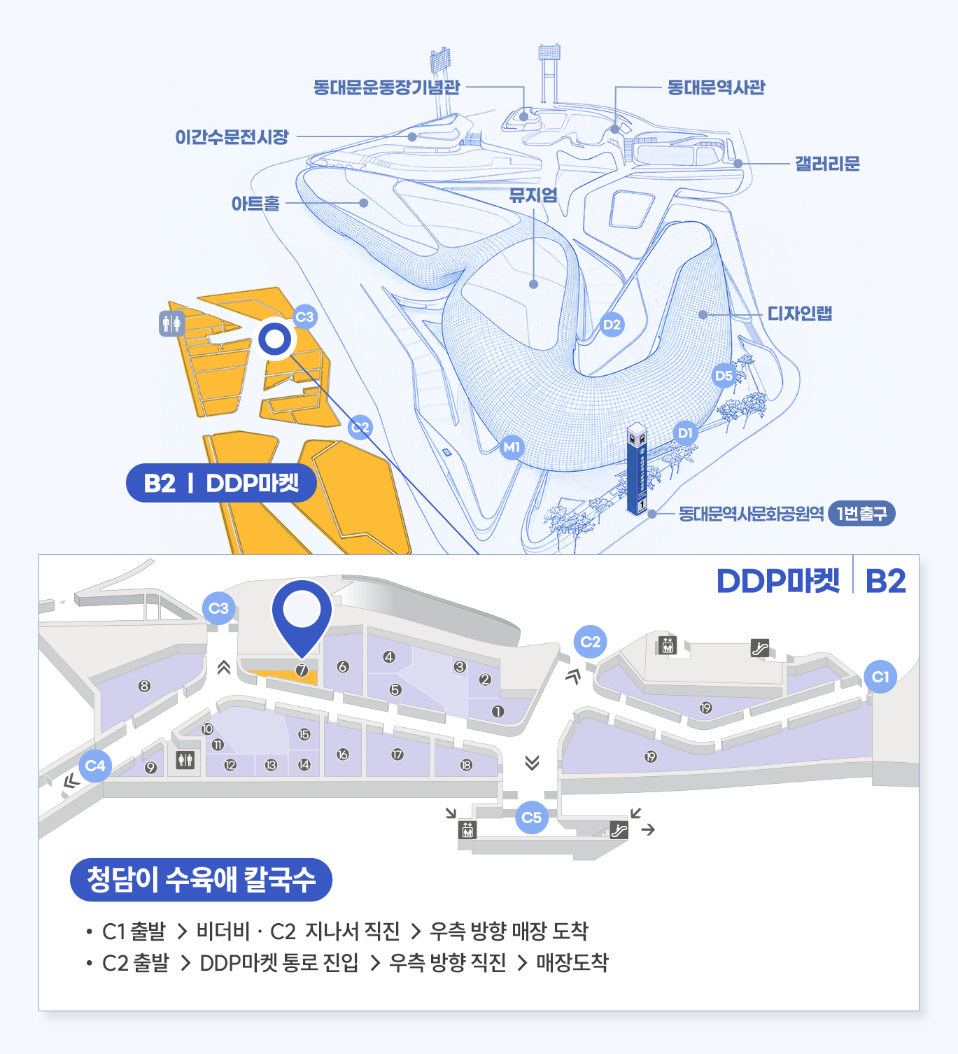 매장 상세위치 청담이 수육애 칼국수
DDP마켓 D7호
C1 출발 → 비더비 · C2  지나서 직진 → 우측 방향 매장 도착
C2 출발 → DDP마켓 통로 진입 → 우측 방향 직진 → 매장도착