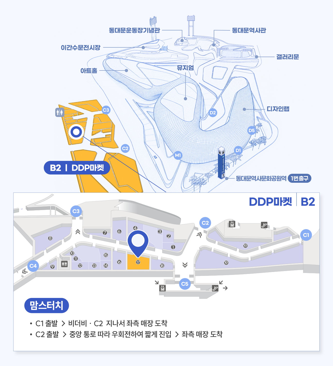 매장 상세위치 맘스터치
DDP마켓 C2호
C1 출발 → 비더비 · C2  지나서 좌측 매장 도착
C2 출발 → 중앙 통로 따라 우회전하여 짧게 진입 → 좌측 매장 도착