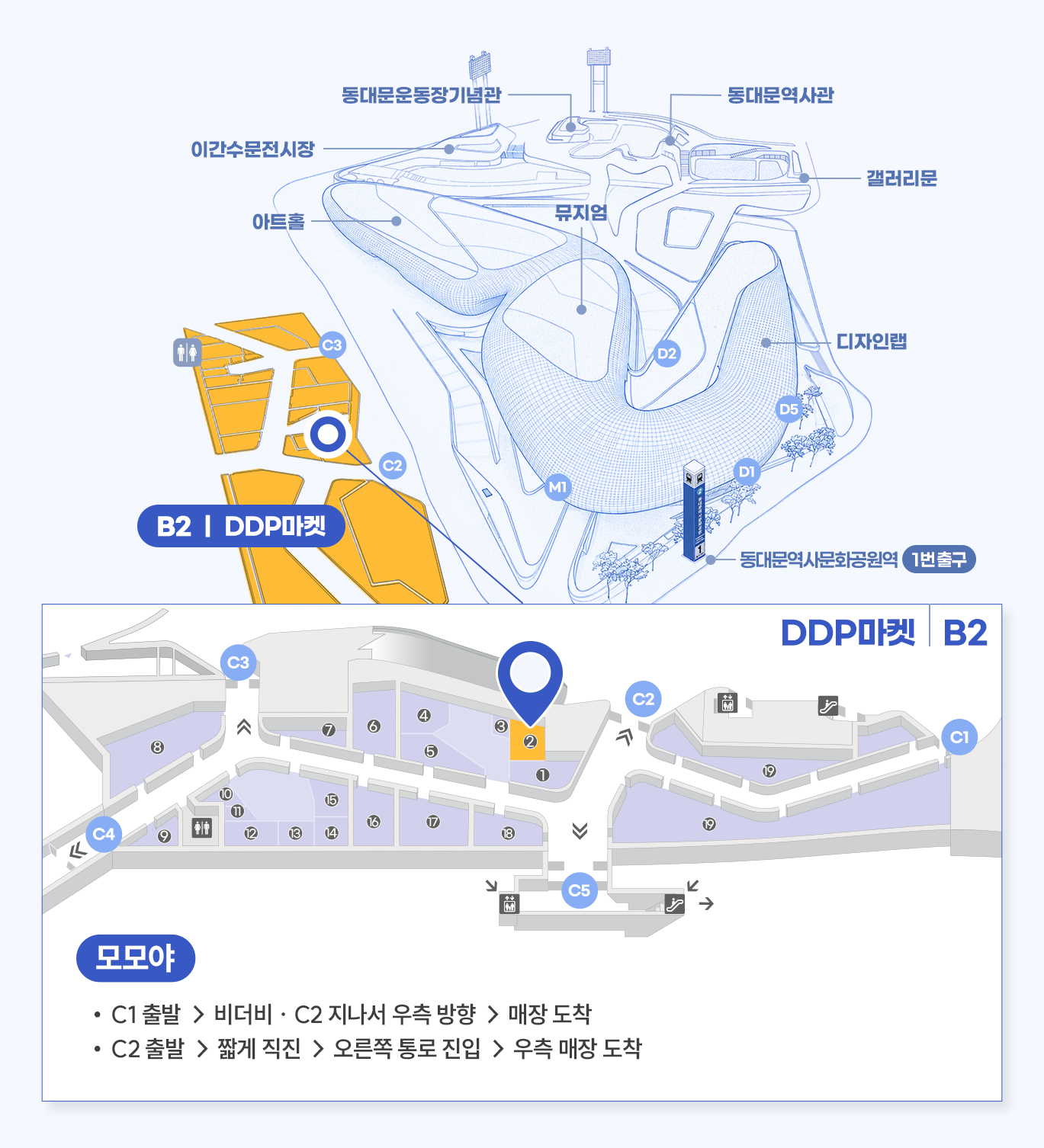 매장 상세위치 C1 출발 → 비더비 · C2 지나서 우측 방향 → 매장 도착
C2 출발 → 짧게 직진 → 오른쪽 통로 진입 → 우측 매장 도착