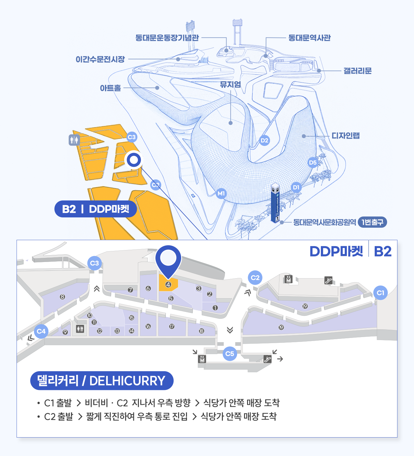 매장 상세위치 델리커리 / DELHICURRY
DDP마켓 D4호
C1 출발 → 비더비 · C2  지나서 우측 방향 → 식당가 안쪽 매장 도착
C2 출발 → 짧게 직진하여 우측 통로 진입 → 식당가 안쪽 매장 도착
