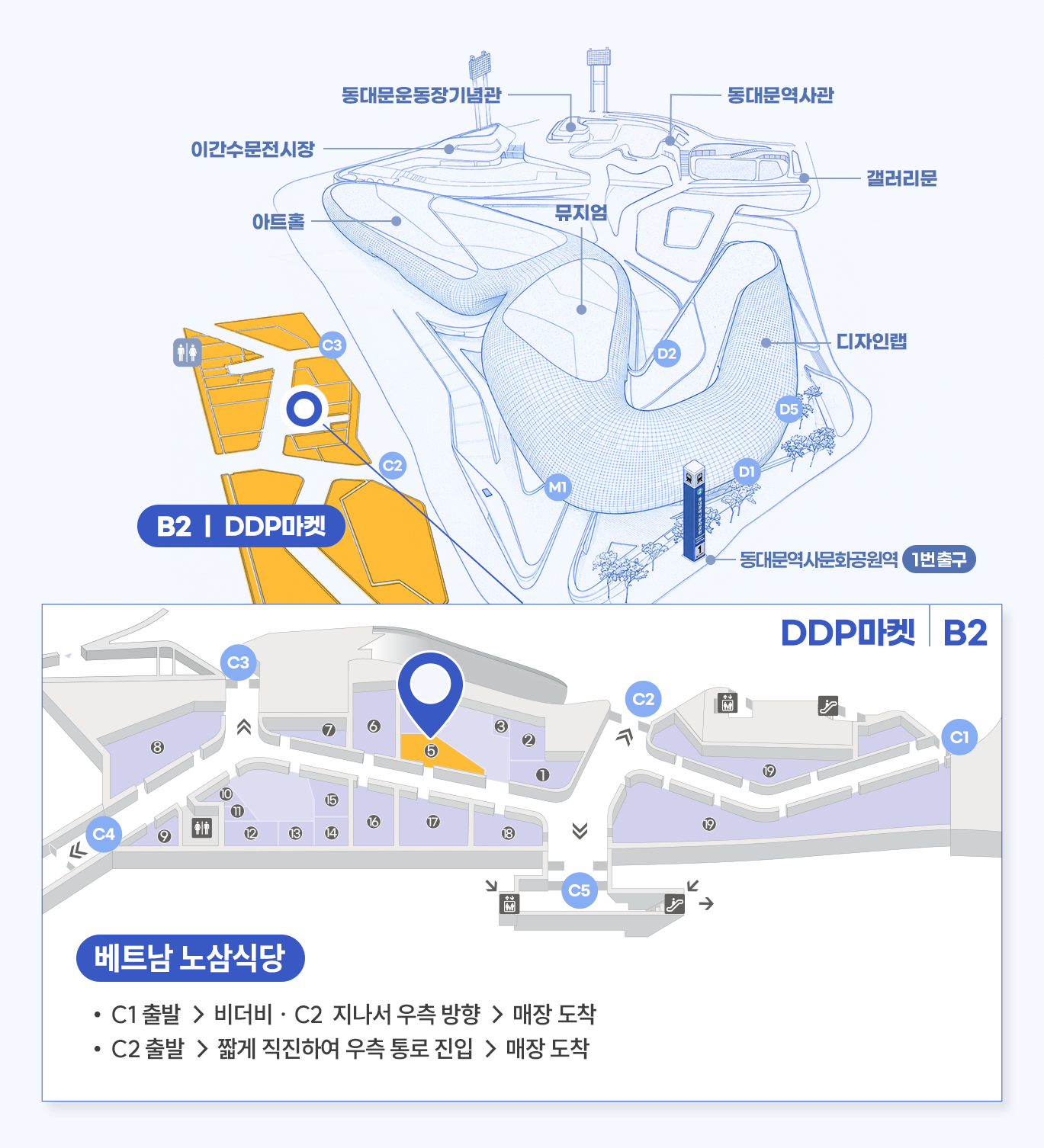 매장 상세위치 베트남 노상식당
DDP마켓 D5호
C1 출발 → 비더비 · C2  지나서 우측 방향 → 매장 도착
C2 출발 → 짧게 직진하여 우측 통로 진입 → 매장 도착
