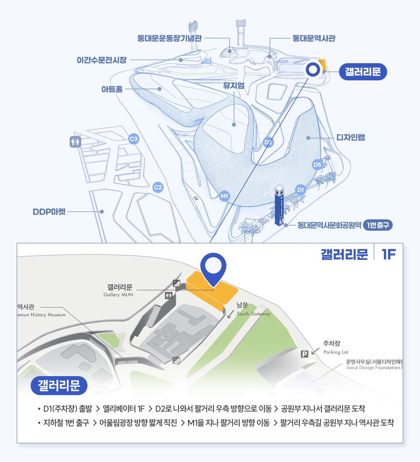 매장 상세위치 갤러리문1F
D1(주차장) 출발 → 엘리베이터 1F → D2로 나와서 팔거리 우측 방향으로 이동→ 공원부 지나서 갤러리문 도착
지하철 1번 출구 → 어울림광장 방향 짧게 직진 → M1을 지나 팔거리 방향 이동 → 팔거리 우측길 공원부 지나 역사관 도착
