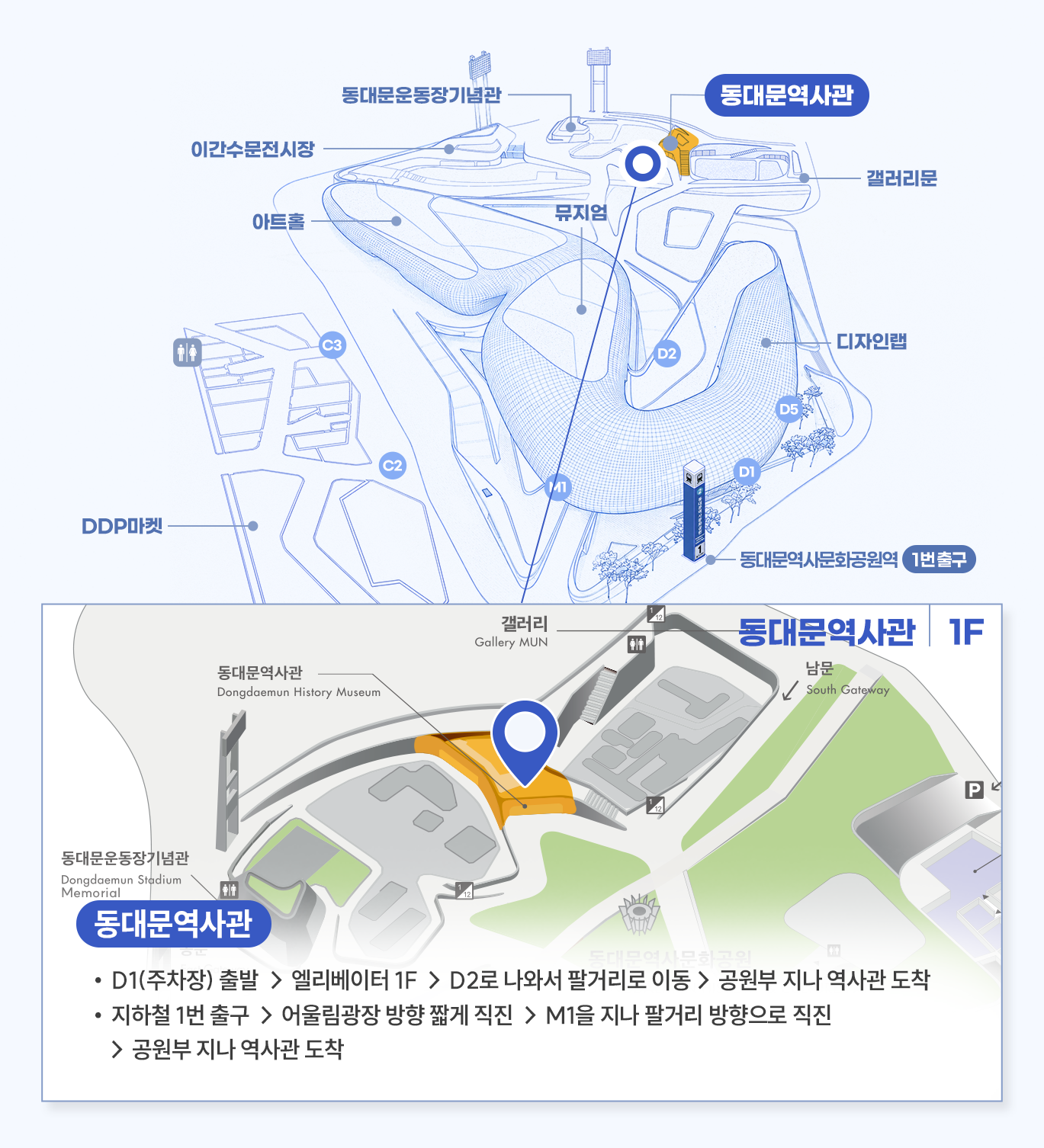 매장 상세위치 동대문역사관
D1(주차장) 출발 → 엘리베이터 1F → D2로 나와서 팔거리로 이동→ 공원부 지나 역사관 도착
지하철 1번 출구 → 어울림광장 방향 짧게 직진 → M1을 지나 팔거리 방향으로 직진 → 공원부 지나 역사관 도착
